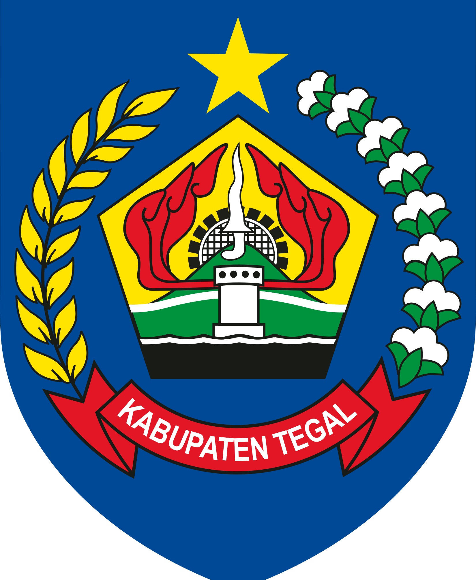 DINAS PERINDUSTRIAN TRANSMIGRASI DAN TENAGA
